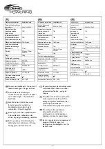 Preview for 12 page of Ring Powering 200 Series Instructions Manual