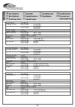 Предварительный просмотр 12 страницы Ring Powering BasicCharge4 Instructions Manual