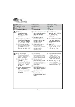 Предварительный просмотр 6 страницы Ring Powering PowerSourcePro REINV1124 Instructions Manual