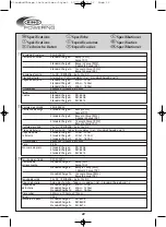 Предварительный просмотр 22 страницы Ring Powering RCB206 Instruction Manual