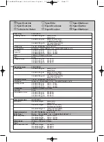 Предварительный просмотр 23 страницы Ring Powering RCB206 Instruction Manual