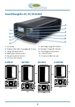 Предварительный просмотр 4 страницы Ring Powering RSCPR10 Instructions Manual