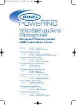 Предварительный просмотр 1 страницы Ring Powering WorkshopPro Compact Important Notice