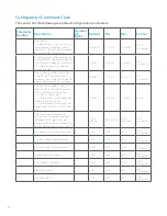 Preview for 8 page of ring Alarm Motion Detector v2 Technical Manual