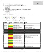 Предварительный просмотр 20 страницы ring AutoTester RMM500 Instructions Manual