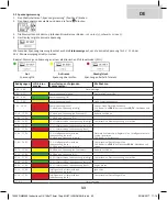 Предварительный просмотр 33 страницы ring AutoTester RMM500 Instructions Manual