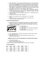 Предварительный просмотр 11 страницы ring rac640 User Manual