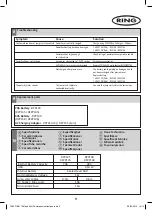 Preview for 9 page of ring REPP145 Instructions Manual