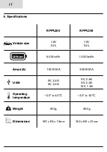 Предварительный просмотр 24 страницы ring RPPL200 Instructions Manual