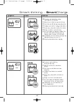 Preview for 17 page of ring RSC16 Instructions Manual