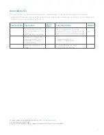 Preview for 3 page of ring Smoke & CO Listener Z-Wave Technical Manual