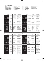 Preview for 16 page of ring TradeStart RPPS4000 Instructions Manual