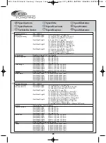 Preview for 26 page of ring WorkShopCharge12 RCB312 Instructions Manual