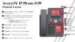 Preview for 2 page of RingCentral Avaya IX J159 Quick Start User Manual