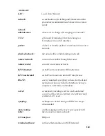 Preview for 164 page of Ringdale ISDN Router ISDN User Manual