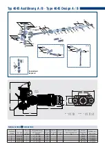 Preview for 2 page of RINGFEDER 4045/G145 Manual