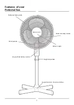 Preview for 3 page of RingGrip R2000B Manual