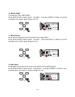 Предварительный просмотр 17 страницы Ringway RS400 User Manual