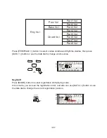 Предварительный просмотр 33 страницы Ringway RS400 User Manual