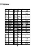 Предварительный просмотр 30 страницы Ringway TB688 User Manual