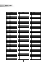 Предварительный просмотр 32 страницы Ringway TB688 User Manual