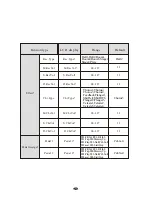 Preview for 29 page of Ringway TG8862 Owner'S Manual