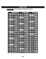 Preview for 78 page of Ringway TG8862 Owner'S Manual