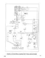 Предварительный просмотр 29 страницы Rinker Cruisers Owner'S/Operator'S Manual