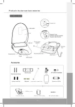 Предварительный просмотр 5 страницы RinKmo EBS-01 Operating Instructions Manual