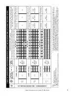 Предварительный просмотр 41 страницы Rinnai 37AHB SERIES Installation, Operation And Maintenance Manual