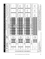 Предварительный просмотр 43 страницы Rinnai 37AHB SERIES Installation, Operation And Maintenance Manual