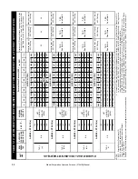 Preview for 44 page of Rinnai 37AHB SERIES Installation, Operation And Maintenance Manual