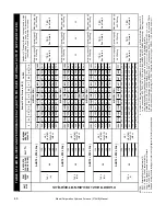 Preview for 46 page of Rinnai 37AHB SERIES Installation, Operation And Maintenance Manual