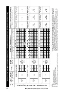 Preview for 50 page of Rinnai 37AHB SERIES Installation, Operation And Maintenance Manual