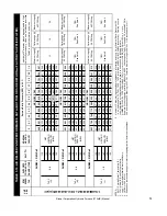 Preview for 51 page of Rinnai 37AHB SERIES Installation, Operation And Maintenance Manual