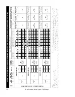 Preview for 52 page of Rinnai 37AHB SERIES Installation, Operation And Maintenance Manual