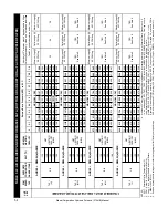 Preview for 54 page of Rinnai 37AHB SERIES Installation, Operation And Maintenance Manual