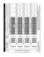 Preview for 55 page of Rinnai 37AHB SERIES Installation, Operation And Maintenance Manual