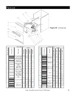 Preview for 63 page of Rinnai 37AHB SERIES Installation, Operation And Maintenance Manual