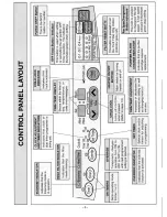 Preview for 4 page of Rinnai 560 PTR Operating And Installation Instructions