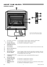 Preview for 8 page of Rinnai 650 Operation Manual