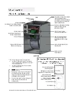 Preview for 7 page of Rinnai AH083CP Installation And Operation Manual