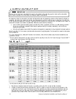 Preview for 12 page of Rinnai AH083CP Installation And Operation Manual