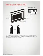 Preview for 4 page of Rinnai Arriva 750 Operation Manual