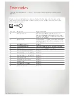 Preview for 16 page of Rinnai Arriva 750 Operation Manual