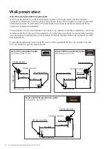 Предварительный просмотр 12 страницы Rinnai Arriva Flue Installation Manual