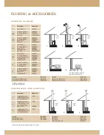 Preview for 14 page of Rinnai Aspiration Radius Glass Brochure & Specs