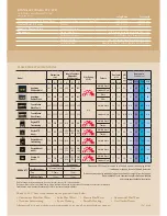 Preview for 16 page of Rinnai Aspiration Radius Glass Brochure & Specs