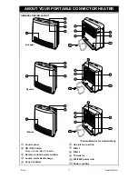 Preview for 4 page of Rinnai Avenger 25 Operation Manual