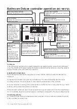 Preview for 10 page of Rinnai BC-100V1Z Operation And Installation Manual